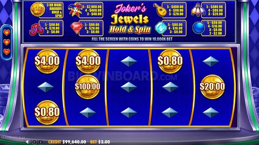 Loyalty Program benefits at Arena Plus Log In